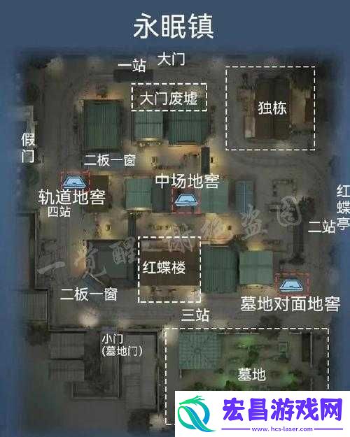 第人格地窖攻略
