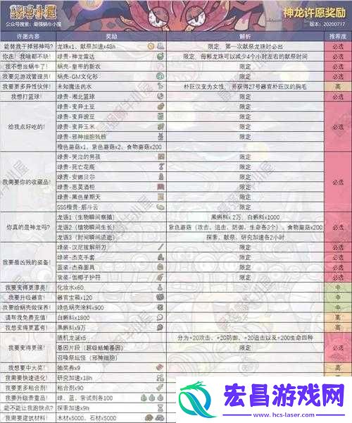 最强蜗牛飞天获取攻略