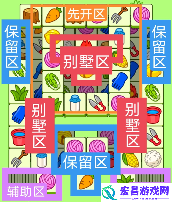 2024羊了个羊1.29关卡怎么过
