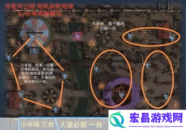 第五人格封禁密码机点位全揭秘