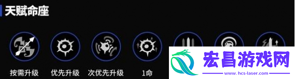原神欧洛伦天赋怎么加点