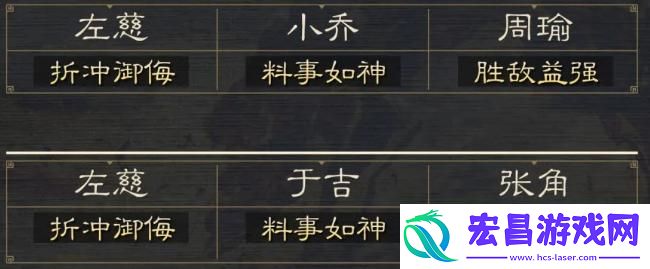 三国谋定天下五级地哪个好打