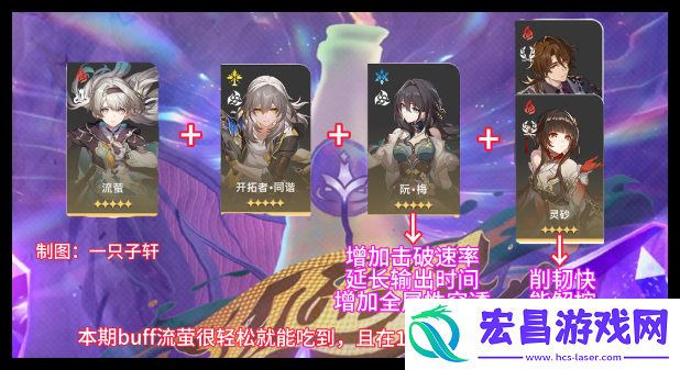 崩坏星穹铁道与梦共舞11层上半怎么过