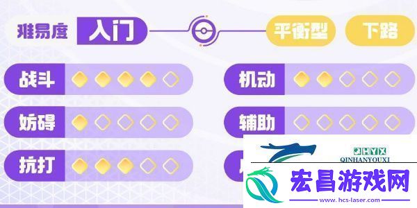 宝可梦大集结快龙技能选什么好