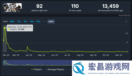 黑神话
