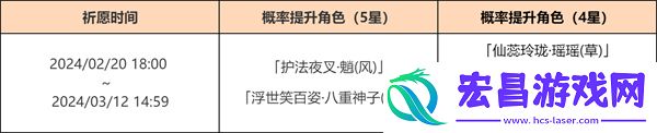原神4.4卡池四星陪跑角色有哪些