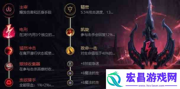 无限火力小鱼人出装天赋加点2022