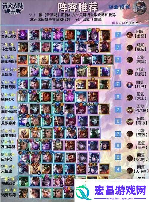 云顶之弈