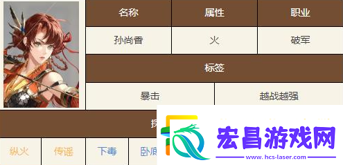 代号鸢哪些密探值得培养