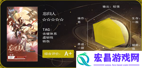 崩坏星穹铁道忘归人值得抽吗