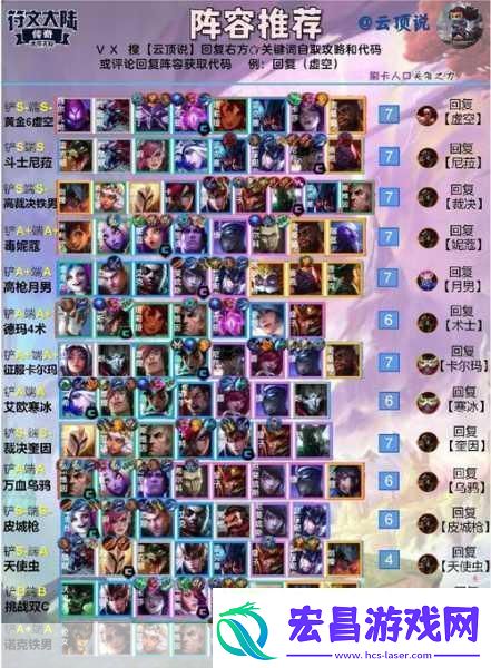 云顶之弈S3赛季揭秘暗星刺阵容搭配秘籍
