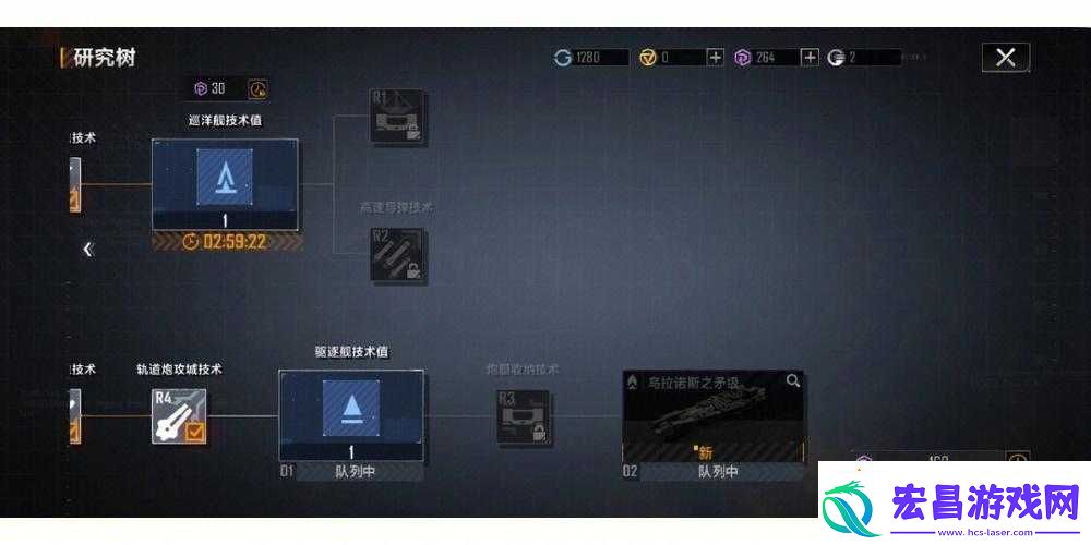 无尽的拉格朗日