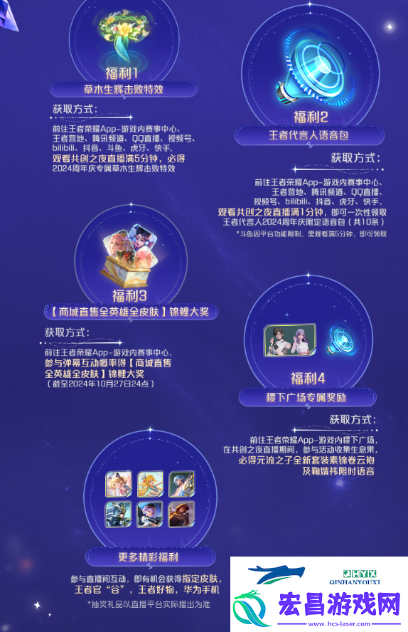 王者荣耀2024共创之夜福利怎么领取