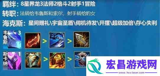云顶之弈s7.5星界射手如何玩