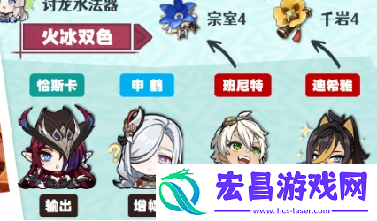 原神0命恰斯卡怎么配队