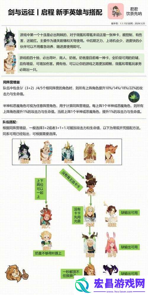 剑与远征