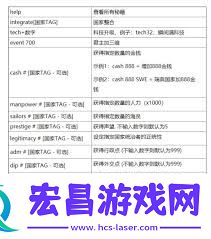 掌握人生