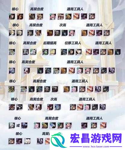 剑与远征绿剑埃隆阵容搭配攻略详解