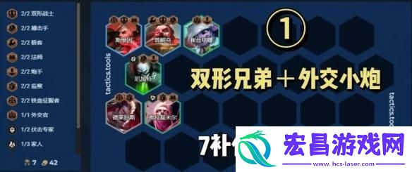 金铲铲之战S13羁绊追踪者阵容怎么搭