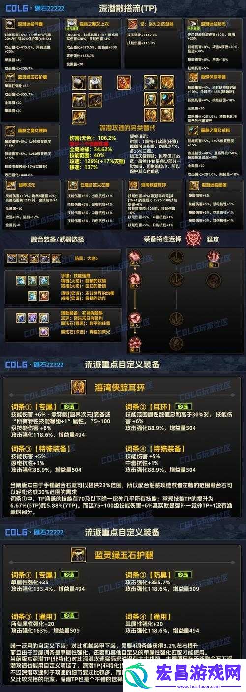 地下城与领主神器装备核心战力倍增秘诀揭秘