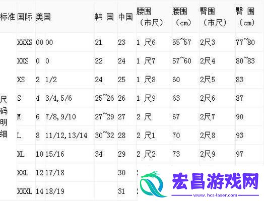 潮起东方美欧尺码大摇摆日本专线笑掉大牙