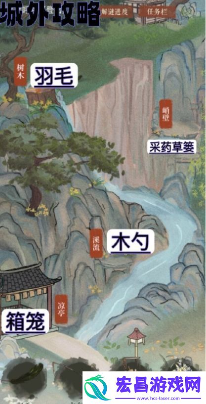 重返未来