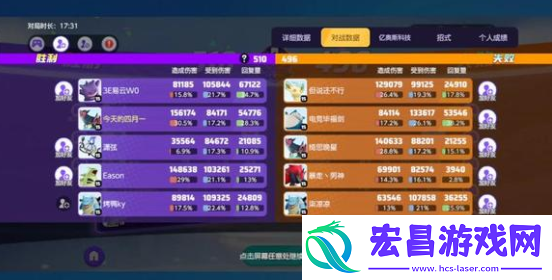 宝可梦大集结射手选哪个