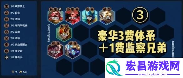 金铲铲之战S13羁绊追踪者阵容怎么搭