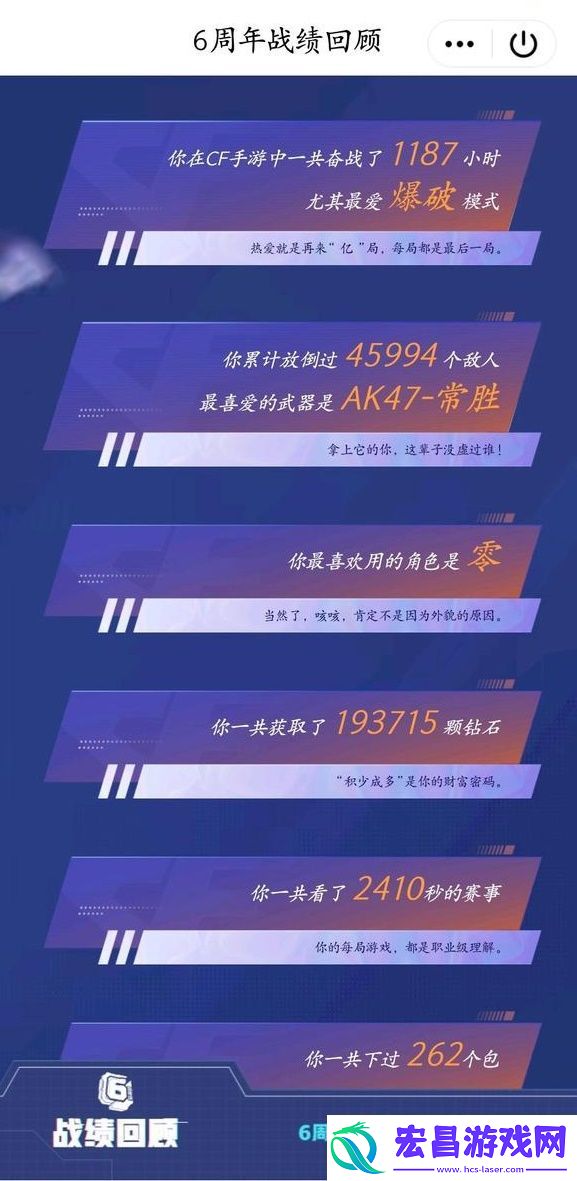 cf手游6周年战绩回顾分享cf手游6周年战绩入口链接分享