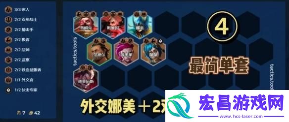 金铲铲之战S13羁绊追踪者阵容怎么搭