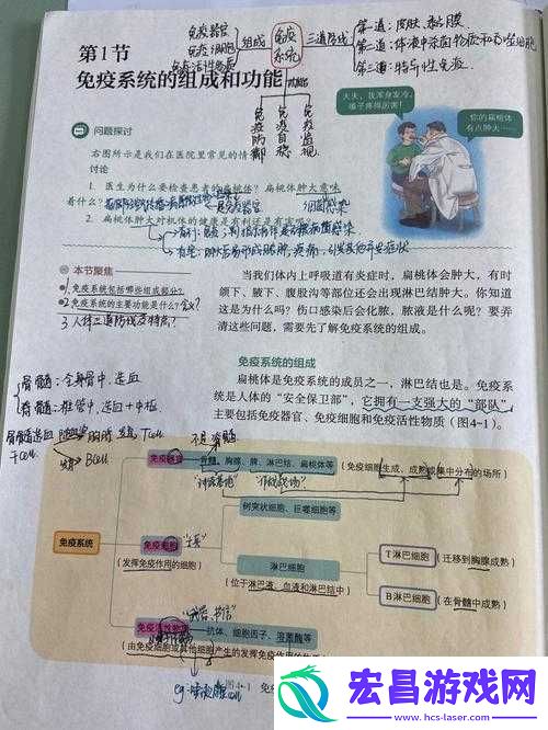 RNA
