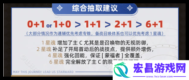 崩坏星穹铁道星期日要不要抽