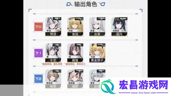 物华弥新英雄豪杰榜