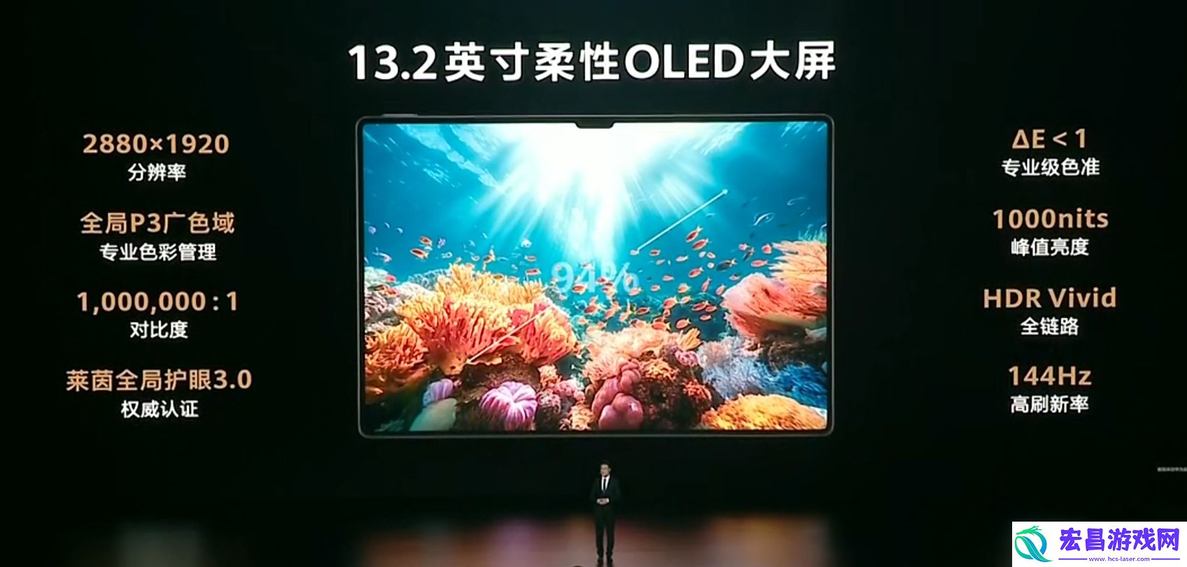 主打极致生产力与护眼屏幕