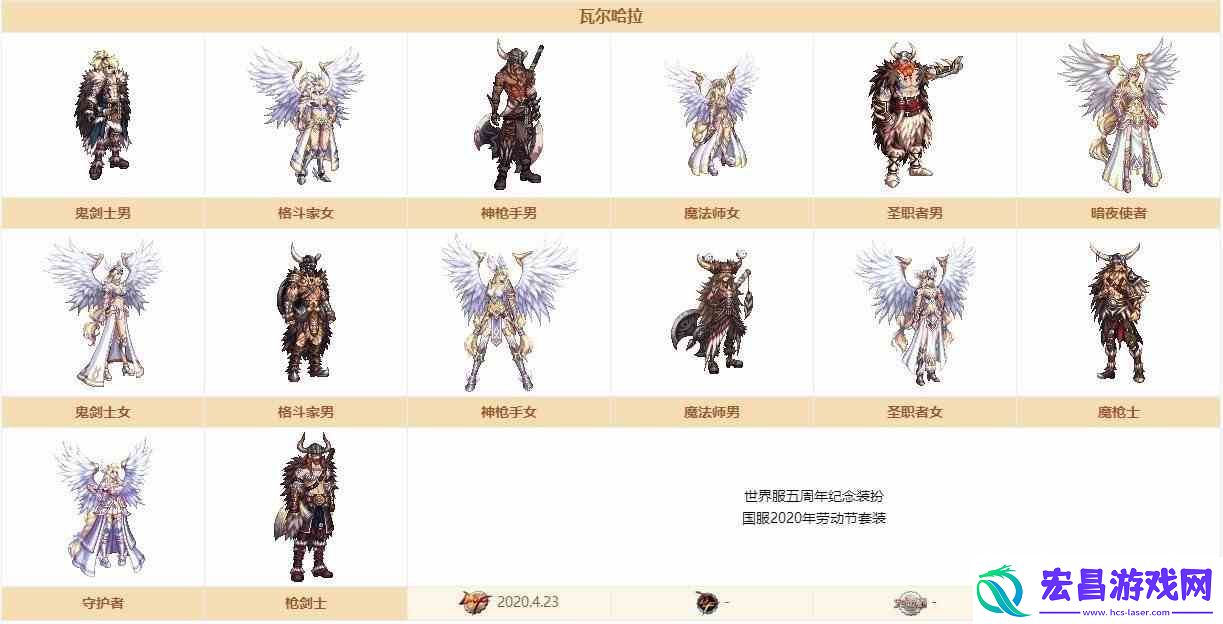 dnf战令第九期奖励有哪些