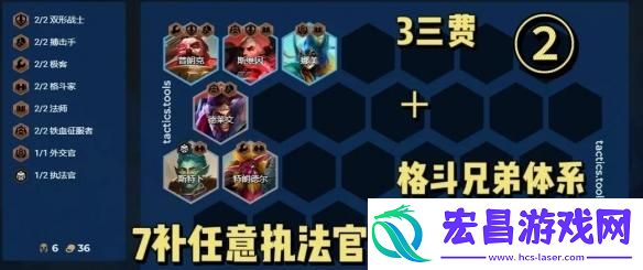 金铲铲之战S13羁绊追踪者阵容怎么搭