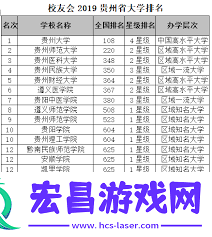 贵州神秘全真大学事件大真相惊人