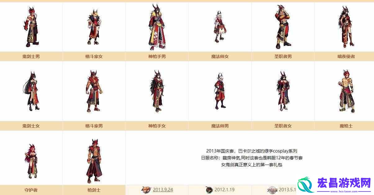 dnf战令第九期奖励有哪些