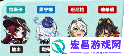 原神0命恰斯卡怎么配队