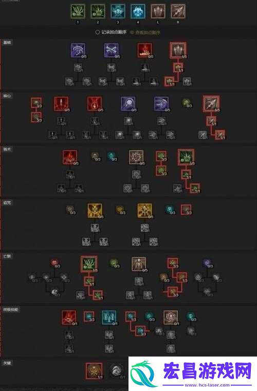暗黑破坏神中猎人职业的玩法全攻略与技巧