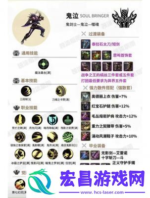 地下城与勇士