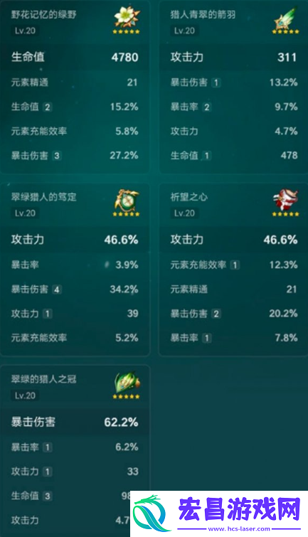 原神恰斯卡黑曜套和风套哪个好