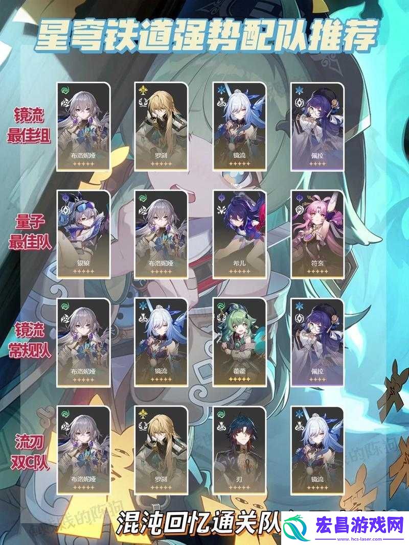 崩坏星穹铁道混沌回忆阵容终极搭配