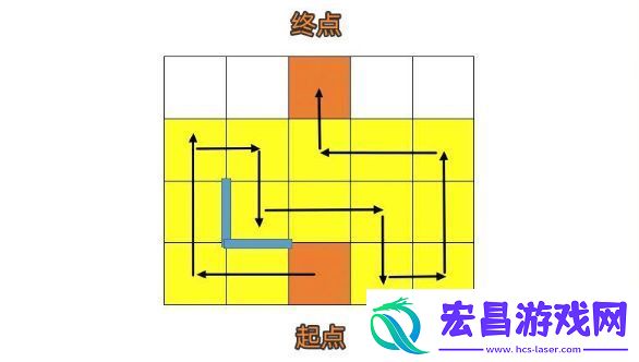 崩坏星穹铁道人非草木其二攻略