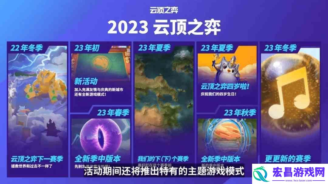 云顶之弈s8最新爆料一览
