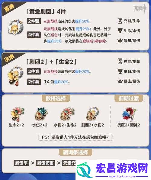 原神中行秋圣遗物搭配指南