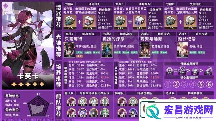 星穹新篇