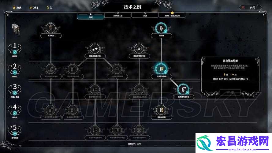 冰汽时代难民困难通关攻略