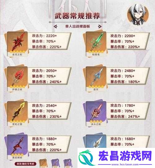时空猎人中全方位解析如何有效提升武器暴击率的秘籍攻略