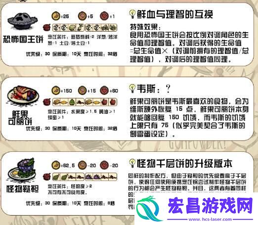 饥荒新家园食谱配方有哪些